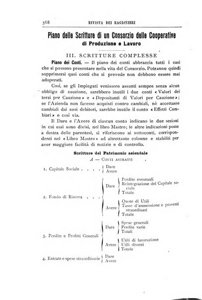 Rivista dei ragionieri organo ufficiale per l'Accademia dei ragionieri in Padova