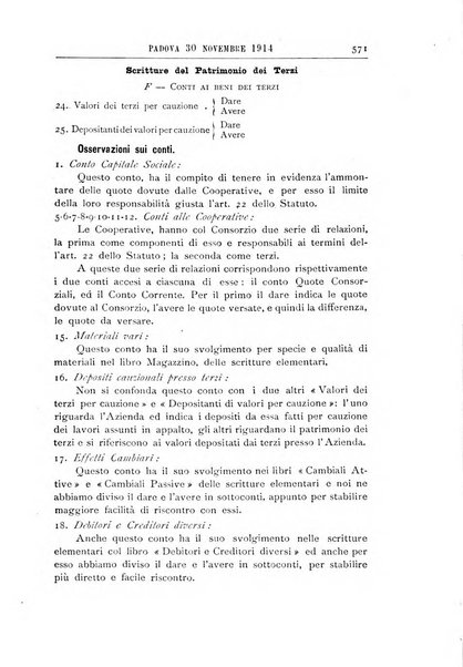 Rivista dei ragionieri organo ufficiale per l'Accademia dei ragionieri in Padova