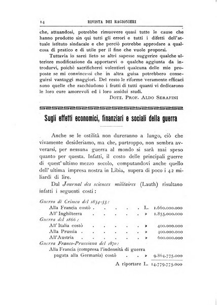 Rivista dei ragionieri organo ufficiale per l'Accademia dei ragionieri in Padova