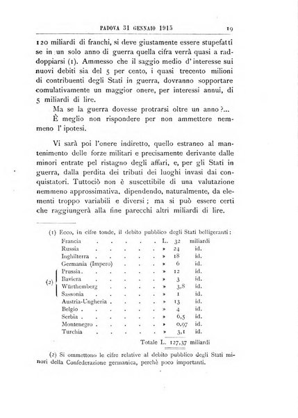 Rivista dei ragionieri organo ufficiale per l'Accademia dei ragionieri in Padova