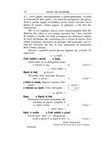 giornale/TO00193941/1915/unico/00000032