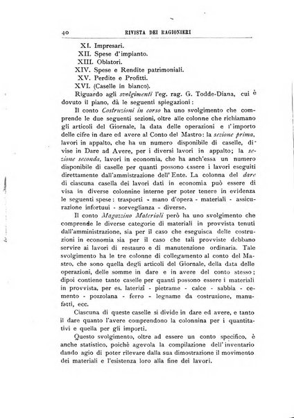 Rivista dei ragionieri organo ufficiale per l'Accademia dei ragionieri in Padova