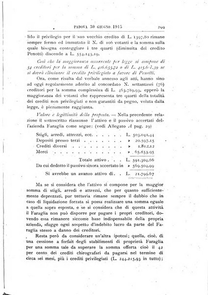 Rivista dei ragionieri organo ufficiale per l'Accademia dei ragionieri in Padova