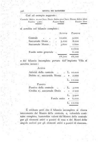 Rivista dei ragionieri organo ufficiale per l'Accademia dei ragionieri in Padova