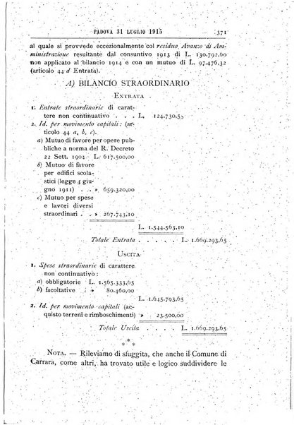 Rivista dei ragionieri organo ufficiale per l'Accademia dei ragionieri in Padova