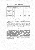 giornale/TO00193941/1915/unico/00000492