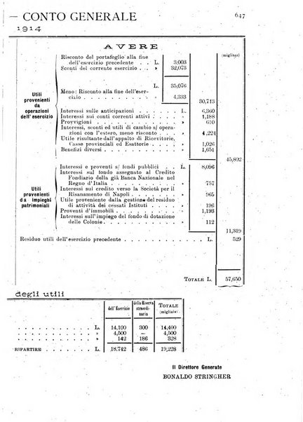 Rivista dei ragionieri organo ufficiale per l'Accademia dei ragionieri in Padova