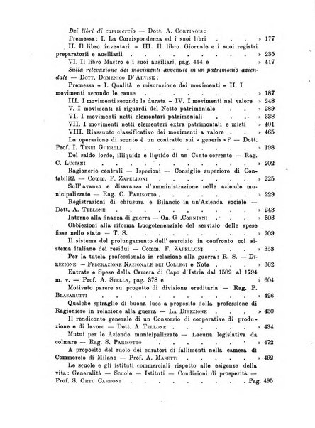 Rivista dei ragionieri organo ufficiale per l'Accademia dei ragionieri in Padova