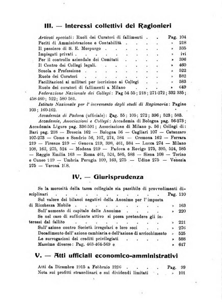 Rivista dei ragionieri organo ufficiale per l'Accademia dei ragionieri in Padova