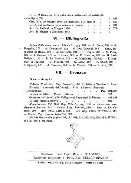 Rivista dei ragionieri organo ufficiale per l'Accademia dei ragionieri in Padova