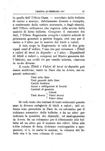 Rivista dei ragionieri organo ufficiale per l'Accademia dei ragionieri in Padova