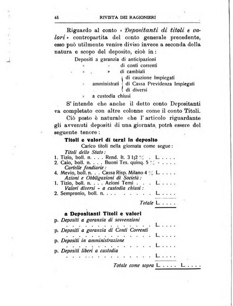 Rivista dei ragionieri organo ufficiale per l'Accademia dei ragionieri in Padova