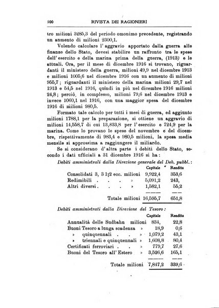 Rivista dei ragionieri organo ufficiale per l'Accademia dei ragionieri in Padova