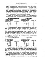 giornale/TO00193941/1917/unico/00000157