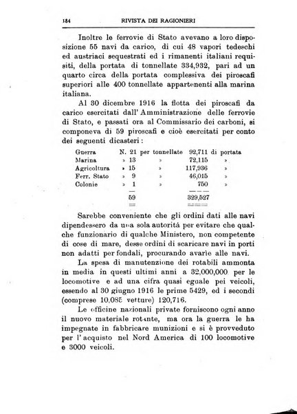 Rivista dei ragionieri organo ufficiale per l'Accademia dei ragionieri in Padova