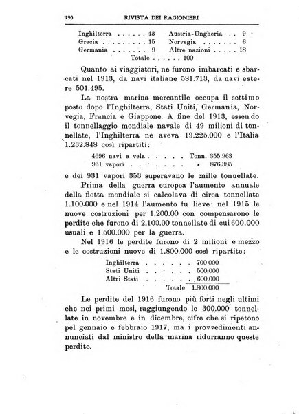 Rivista dei ragionieri organo ufficiale per l'Accademia dei ragionieri in Padova