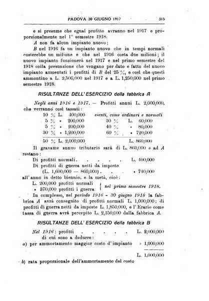 Rivista dei ragionieri organo ufficiale per l'Accademia dei ragionieri in Padova