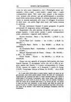 giornale/TO00193941/1917/unico/00000376