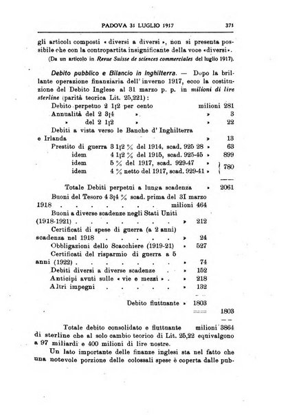 Rivista dei ragionieri organo ufficiale per l'Accademia dei ragionieri in Padova