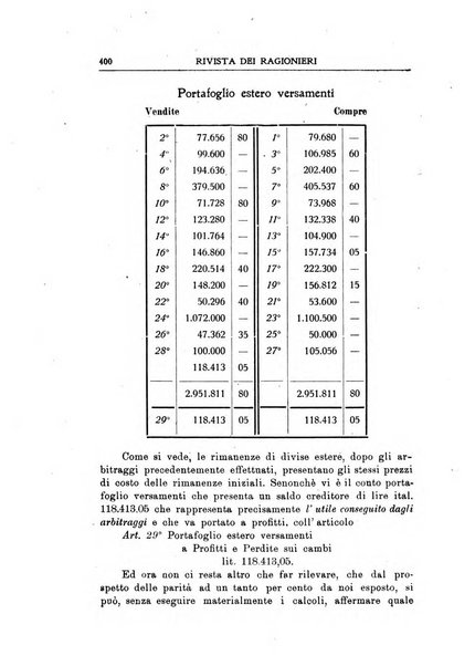 Rivista dei ragionieri organo ufficiale per l'Accademia dei ragionieri in Padova