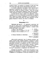 giornale/TO00193941/1917/unico/00000486