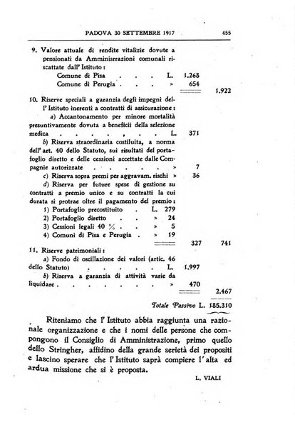 Rivista dei ragionieri organo ufficiale per l'Accademia dei ragionieri in Padova