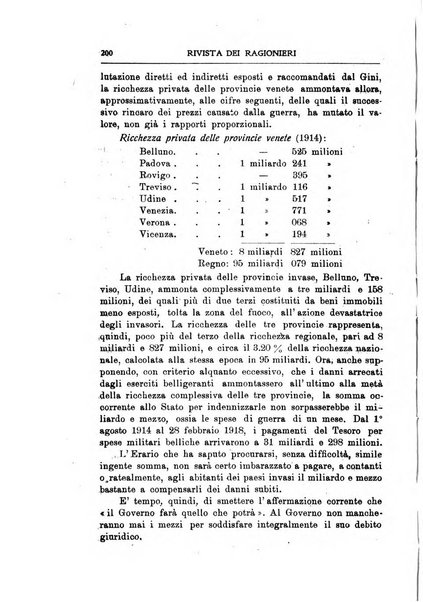 Rivista dei ragionieri organo ufficiale per l'Accademia dei ragionieri in Padova