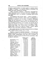 giornale/TO00193941/1918/unico/00000424