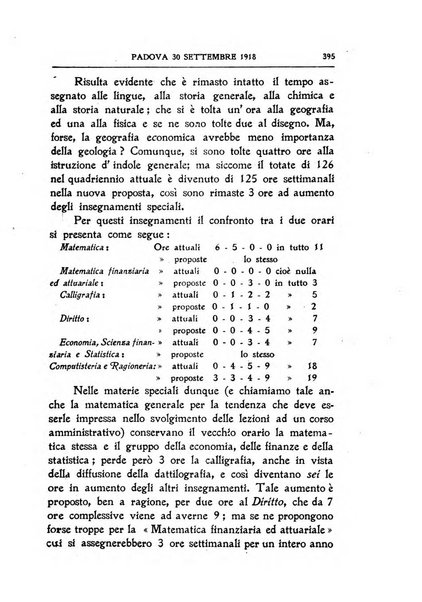 Rivista dei ragionieri organo ufficiale per l'Accademia dei ragionieri in Padova