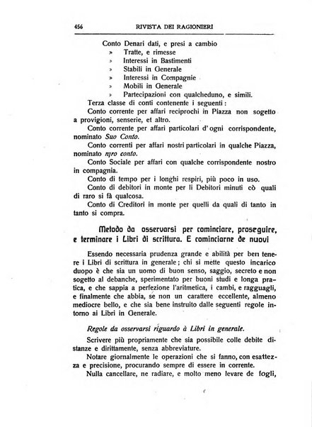 Rivista dei ragionieri organo ufficiale per l'Accademia dei ragionieri in Padova