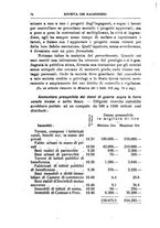 giornale/TO00193941/1919/unico/00000090