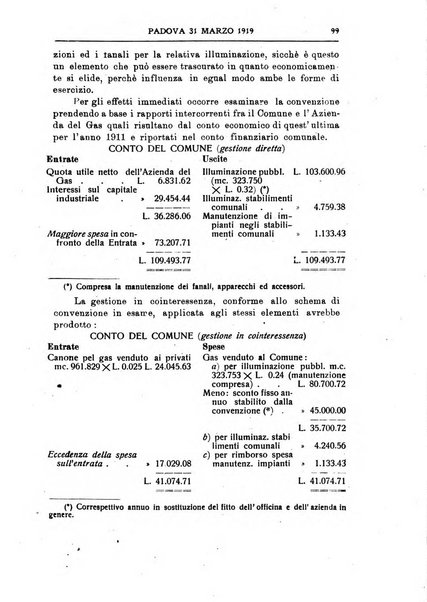 Rivista dei ragionieri organo ufficiale per l'Accademia dei ragionieri in Padova