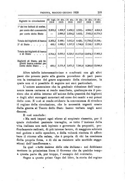 Rivista dei ragionieri organo ufficiale per l'Accademia dei ragionieri in Padova