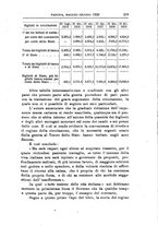 giornale/TO00193941/1920/unico/00000189