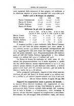 giornale/TO00193941/1920/unico/00000282