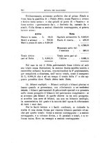 giornale/TO00193941/1920/unico/00000368