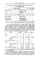 giornale/TO00193941/1920/unico/00000369