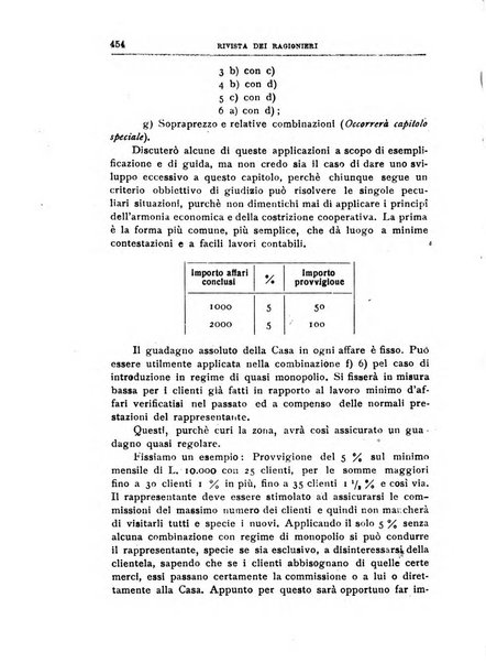 Rivista dei ragionieri organo ufficiale per l'Accademia dei ragionieri in Padova