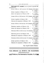 giornale/TO00193941/1923/unico/00000086