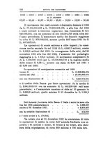 giornale/TO00193941/1923/unico/00000170