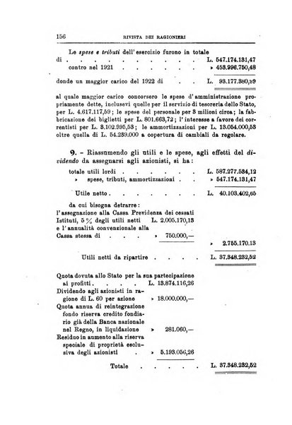 Rivista dei ragionieri organo ufficiale per l'Accademia dei ragionieri in Padova