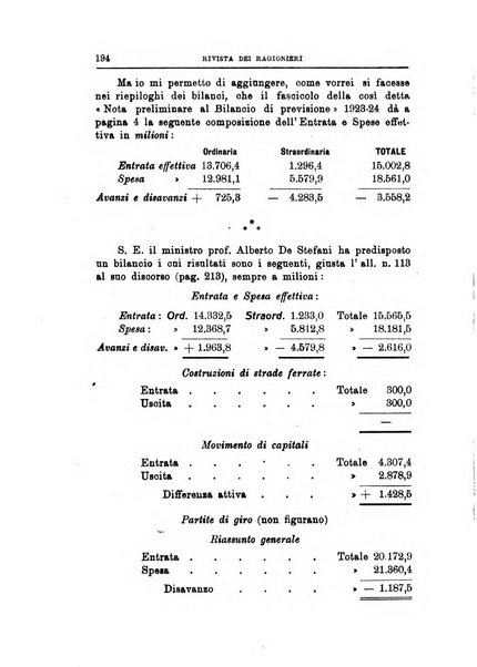 Rivista dei ragionieri organo ufficiale per l'Accademia dei ragionieri in Padova