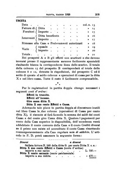 Rivista dei ragionieri organo ufficiale per l'Accademia dei ragionieri in Padova