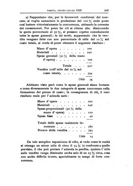 Rivista dei ragionieri organo ufficiale per l'Accademia dei ragionieri in Padova