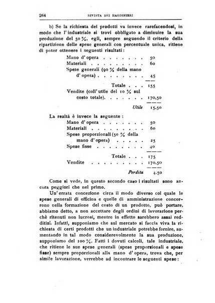 Rivista dei ragionieri organo ufficiale per l'Accademia dei ragionieri in Padova