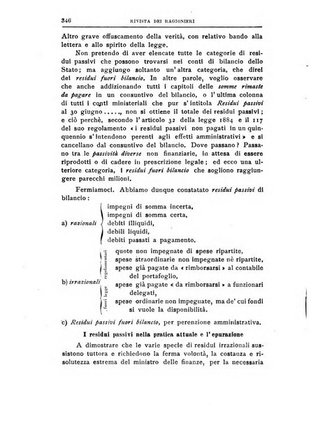 Rivista dei ragionieri organo ufficiale per l'Accademia dei ragionieri in Padova