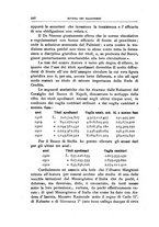 giornale/TO00193941/1923/unico/00000486