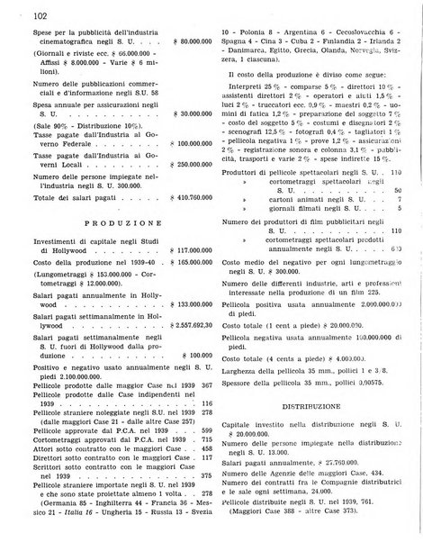 Rivista del cinematografo mensile del Centro Cattolico Cinematografico