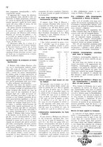 giornale/TO00193948/1941/unico/00000186