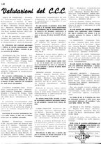 giornale/TO00193948/1942/unico/00000190